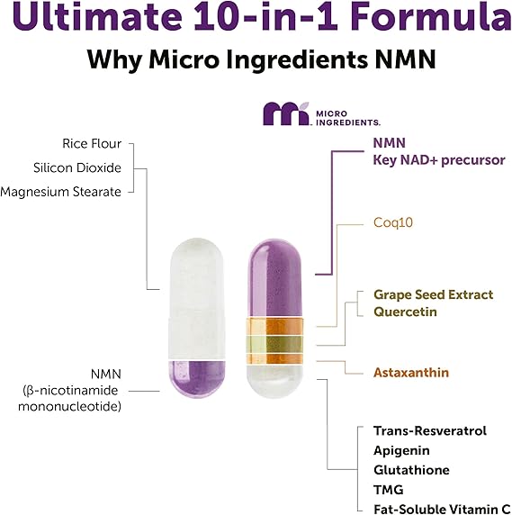 Micro Ingredients NMN Complex 1,000mg Per Serving, Veggie Capsules