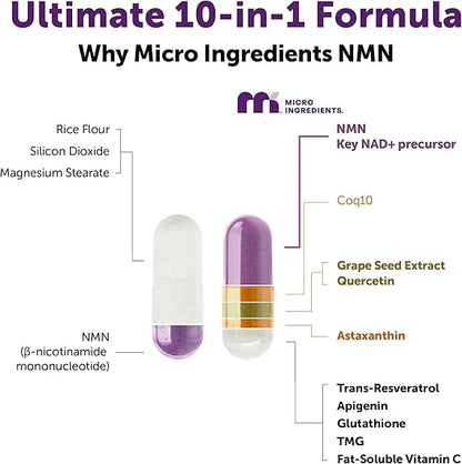 Micro Ingredients NMN Complex 1,000mg Per Serving, Veggie Capsules